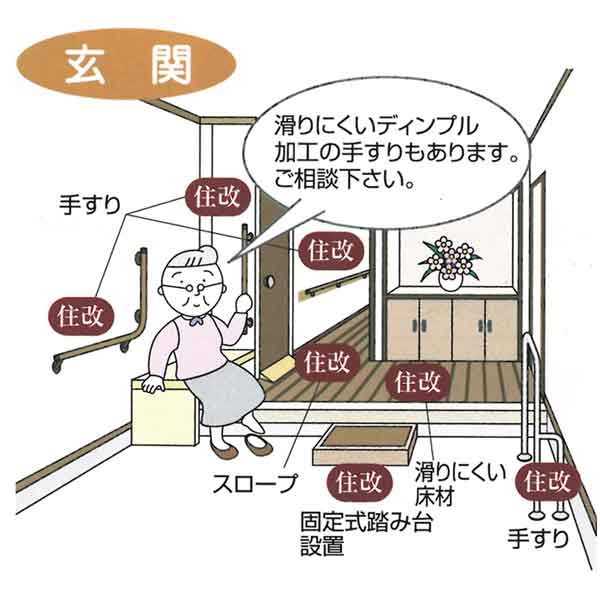 玄関 手すり 滑りにくいディンプル加工の手すりもあります スロープ 滑りにくい床材 固定式踏台